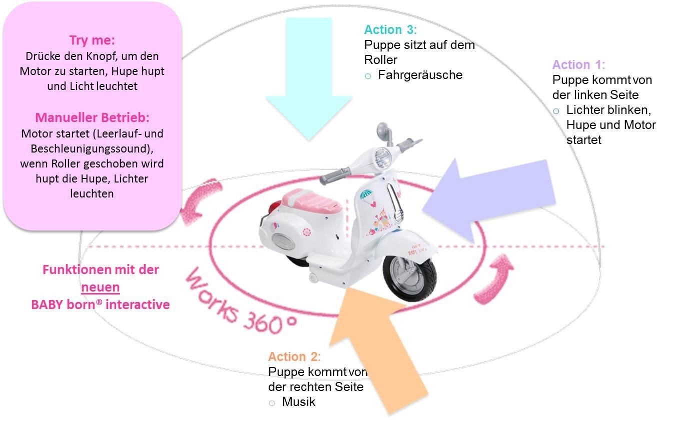 baby born motor scooter