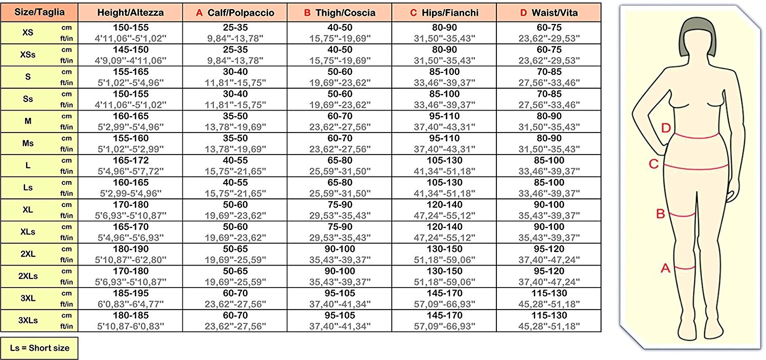 CzSalus Lipedema Lymphedema K2=25-30 mmHg POTS Support high Compression Leggins