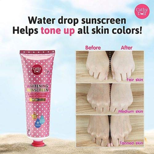 cathy doll sunscreen for oily skin