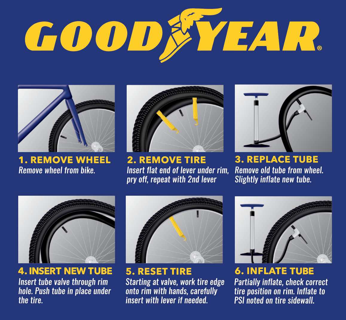 Goodyear Bicycle Bike Tire Wheel Inner Tube 26/" X 1.75//2.125 Schrader Valve New