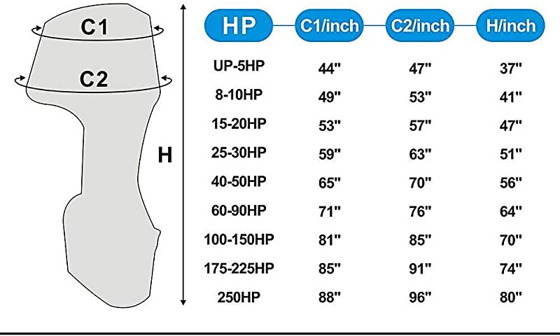 Engines Cover Waterproof Boat Cover Seamander Outboard Motor Cover,Full Motor Outboard Cover Engines Cover Waterproof Boat Cover Seamander Outboard Motor Cover,Full Motor Outboard Cover