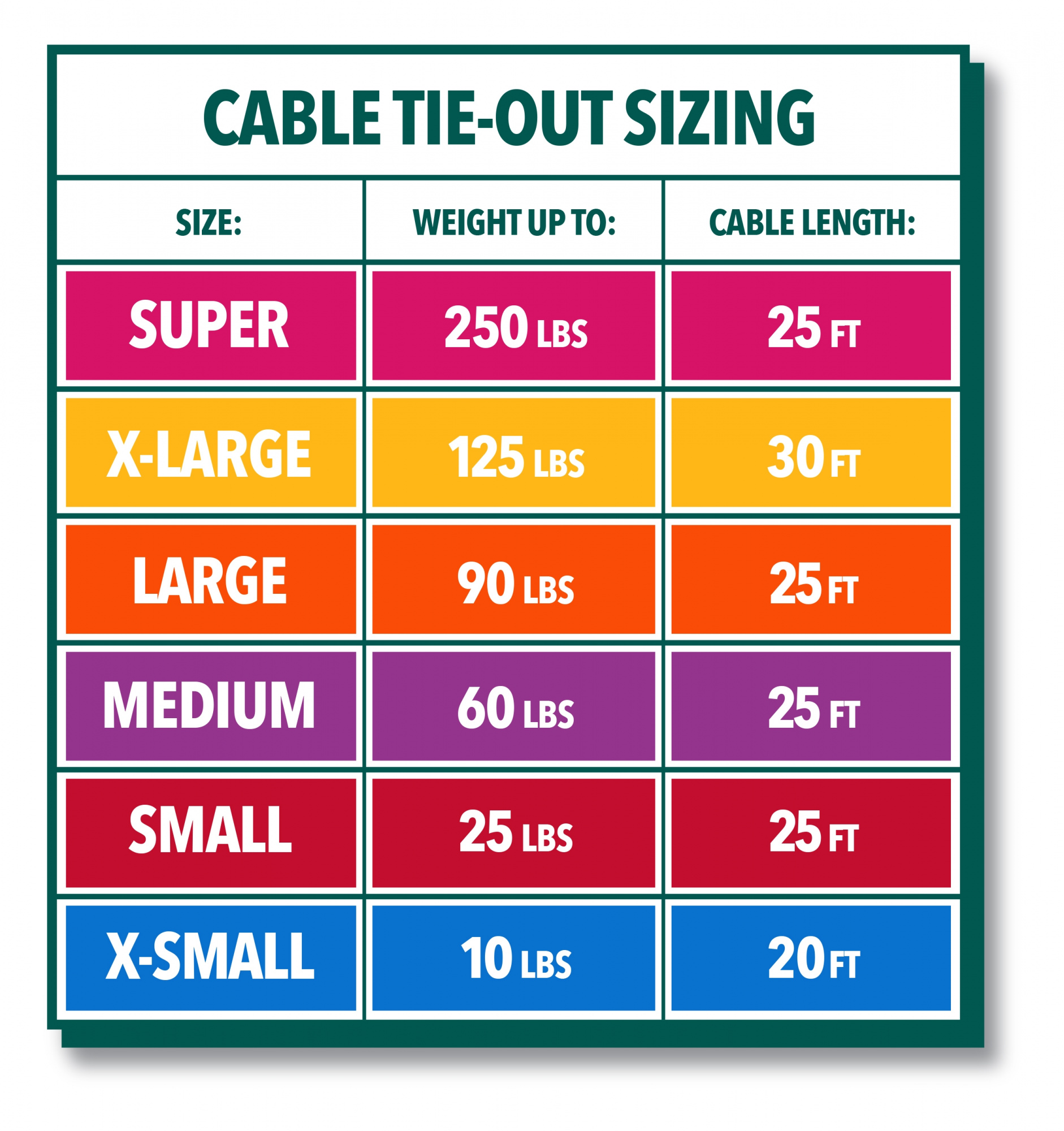 Vibrant life trolley cable tie out Clearance