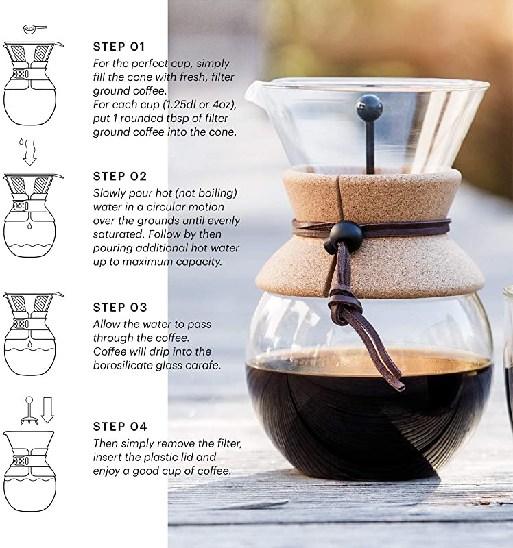 Bodum Pour Over Coffee Maker with 